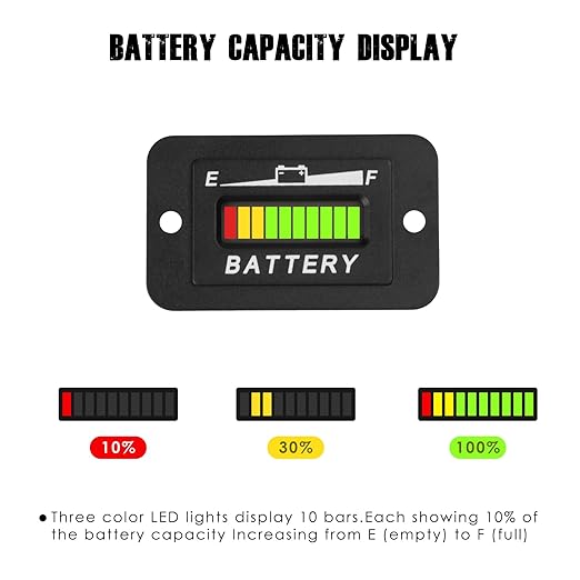 Taikemeti 12-24V LED Battery Level Indicator, Monitoring The Residual Power of The Equipment, Suitable for Lead-Acid Battery-Driven Rv, Forklift, Golf Cart, Leaf Cutter, Etc. (12V-24V)