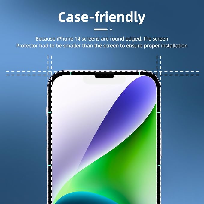 NEW'C 3x for iPhone 14 Screen Protector+ 3x Camera Lens Protector, Sensor - Image 3