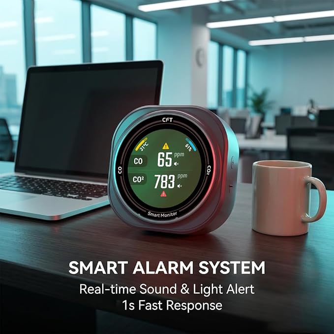 FABISENSE Portable Air Quality Monitor, CO & CO2 Detector - Image 7