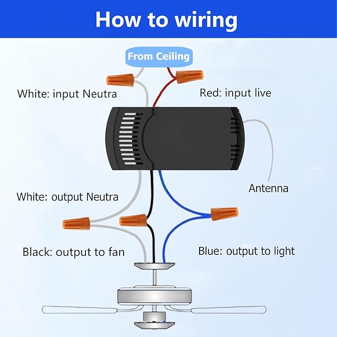 KUJCE10311/ KUJCE10712 Ceiling Fan Remote Control Kit for Harbor Breeze Hampton Bay Hunter, 3-Speed Light Dimmer, Replacement TR214A, TR214B, 2BB78-ITL-F304C, A25-FA0138, KUJCE10610, 2AQZU-18018