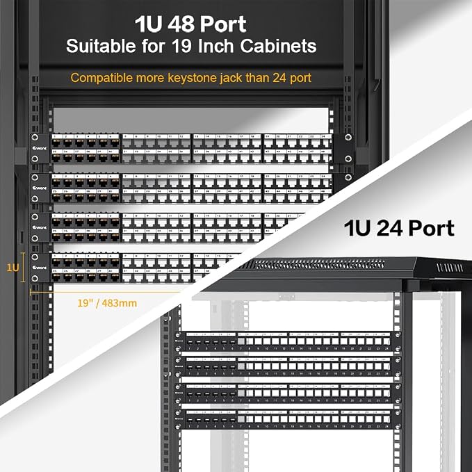 48Port Blank Keystone Patch Panel Rackmount&Wall Mount 1U 19-inch Network Patch - Image 7