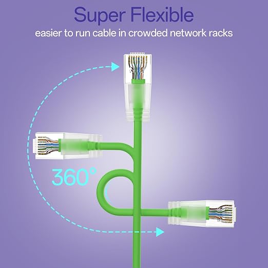 Cat6a Patch Cables 2ft Slim, Cat6 Ethernet Patch Cable Pure Copper, Flexible - Image 4