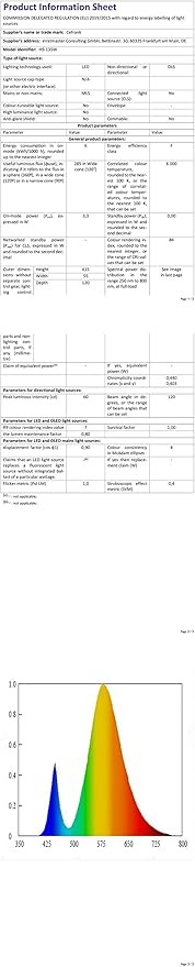 LED Display Light Bar Kit - (4) 16inches Plug-in Linkable Strip Lights for Large Display Cabinet - Series + Parallel Connection - White 6000K