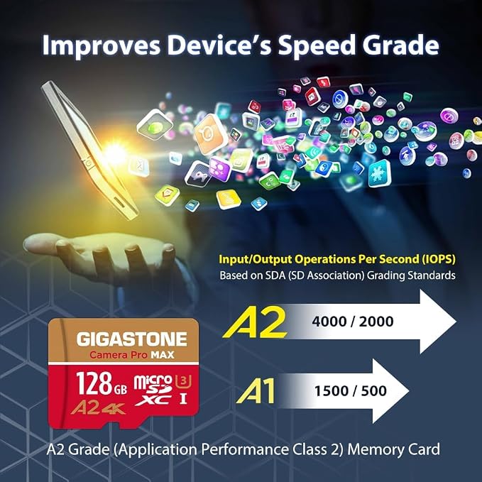 【5-Years Data Recovery】 GIGASTONE 128GB Micro SD Card - Image 6