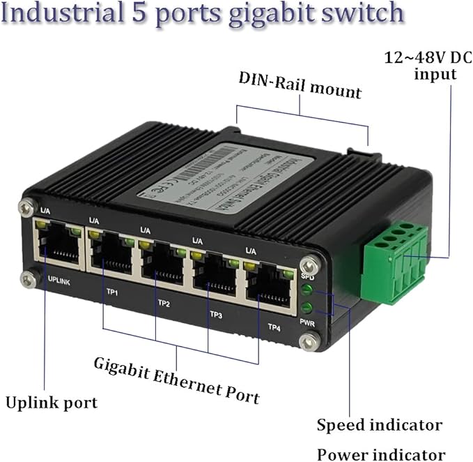 Mini Industrial 5-Port Gigabit Ethernet Switch - Image 2