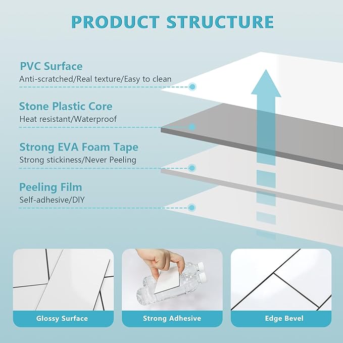 Vamos Tile 100-Piece Glossy Pure White Peel and Stick Backsplash Tile,3''x6'' PVC Subway Tile with Dark Gray Grout,Stick on Backsplash for Kitchen/Bathroom/Fireplace
