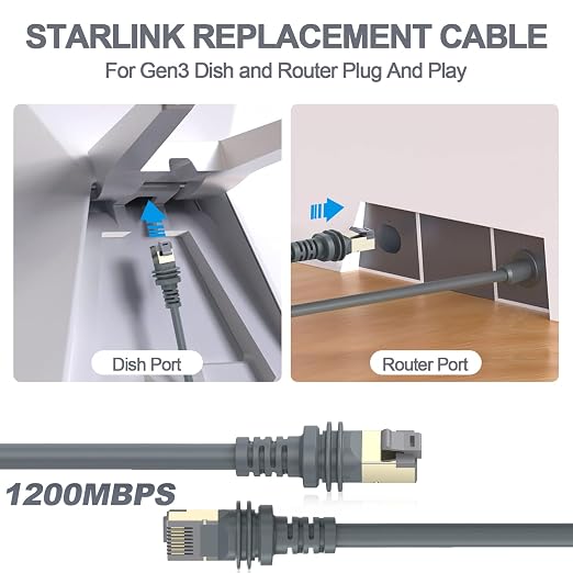 Starlink Cable, 75FT/23M Starlink Gen 3 Cable - Image 6