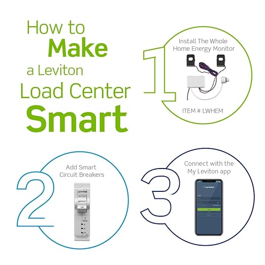 Leviton 2nd Gen Smart Circuit Breaker with Remote Control, Standard, 2-Pole 50 Amp, 120/240-Volt and 120/208-Volt, 10kA Interrupt Rating, LB250-ST