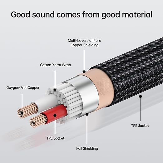 ZTOXLR 1/4 inch TRS Stereo Y-Splitter Insert Cable, 1/4 Inch Male Jack to Dual 1/4inch(6.35mm) Male TS Mono Breakout Cable Audio Patch Cord -10FT