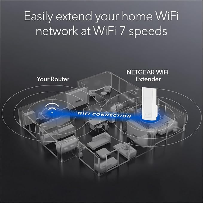 NETGEAR WiFi 7 Range Extender – Add up to 1, 500 sq. ft. and 45 Devices - Image 3
