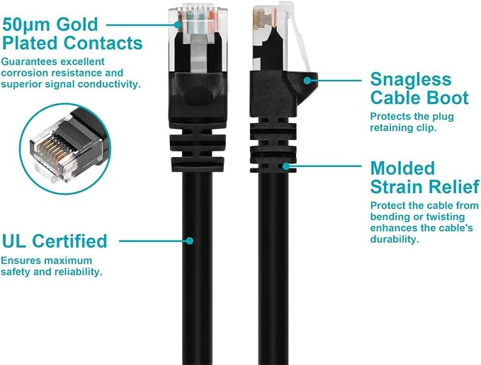 Monoprice 30FT 24AWG Cat5e 350MHz UTP Ethernet Bare Copper Network Cable - Image 3