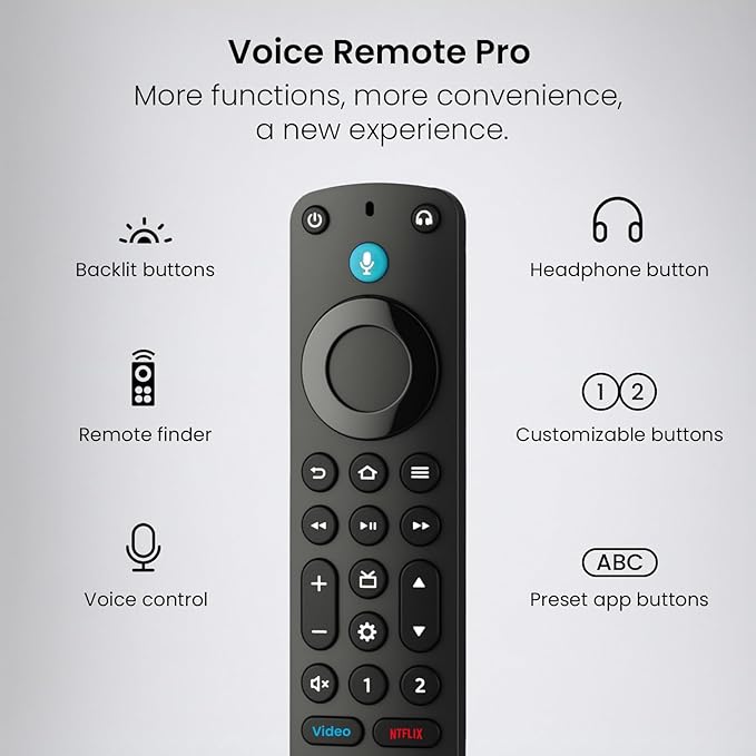IDGPUW Replacement Remote Control for Fire Smart TV, Backlit Buttons, Remote Finder, Compatible with Insignia, Toshiba, Amazon Fire Smart TVs