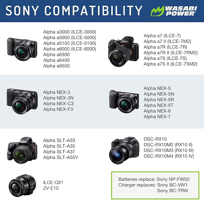 Wasabi Power NP-FW50 Camera Battery - Image 2