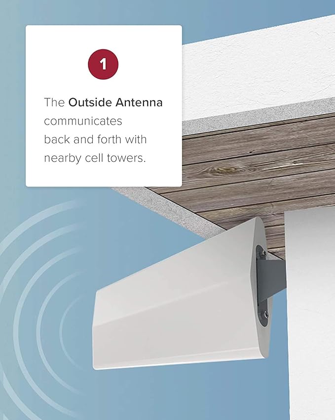 weBoost Home Complete | Powerful Multi-Carrier Cell Phone Signal Booster for 5G & 4G LTE | Simultaneous support for all U.S. Carriers - Verizon, AT&T, T-Mobile & more (model# 470145), DIY