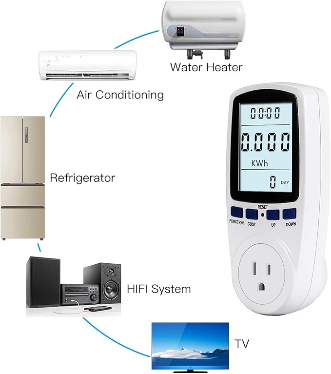 Klanata LCD Display Digital Power Meter, Voltage Monitoring with Overload, Wattage and KWH Measurement for Home Energy Efficiency
