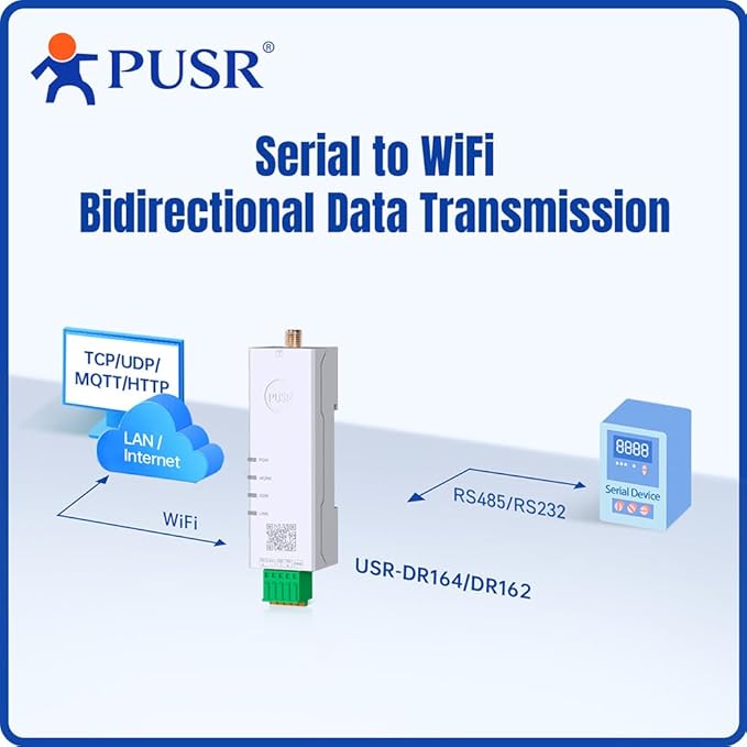 Serial to Dual Band WiFi Converter RS485 to WiFi Converter Modbus Gateway - Image 4