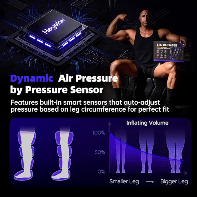 Heyelax Leg Compression Massager for Circulation and Pain Relief FSA, Recovery Boots Sleeve for Fast Therapy, Full Leg Massager as Ideal Gifts for Women Men (Medium)