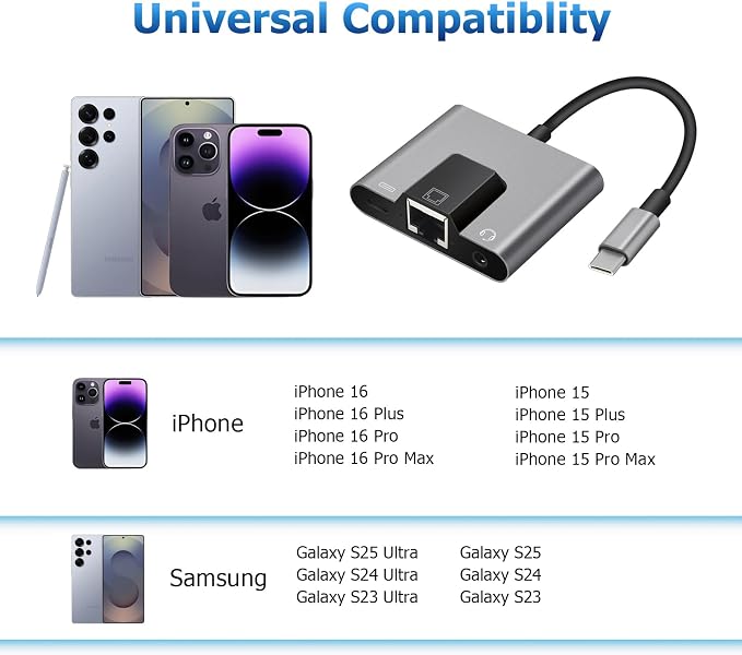 Type C to RJ45 Ethernet Adapter Network Adapter, Support 10/100Mbps Ethernet - Image 6