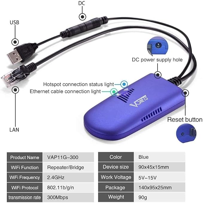 VONETS VAP11G-300 WiFi Bridge 2.4GHz WiFi to Ethernet Convert/WiFi - Image 2