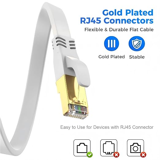 Cat 8 Ethernet Cable 15 FT, Outdoor&Indoor High Speed Heavy Duty Network LAN - Image 4