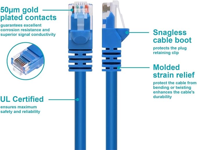 Monoprice 7FT 24AWG Cat5e 350MHz UTP Ethernet Bare Copper Network Cable - Image 3