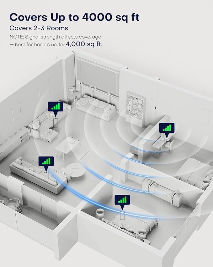 Hiboost Cell Phone Signal Booster for Home and Office, 4,000 sq ft, Boost 5G 4G LTE Data for Verizon AT&T and All U.S. Carriers, FCC Approved