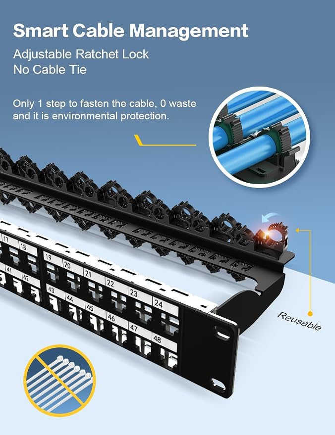 48Port Blank Keystone Patch Panel Rackmount&Wall Mount 1U 19-inch Network - Image 3