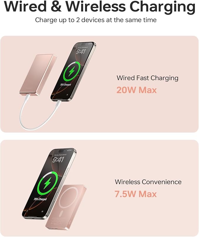 10,000mAh for MagSafe Power Bank Ultra Slim, Magnetic Wireless Charger with USB-C Cable, Fast Charging Portable Battery for iPhone 17 Pro Max/17 Pro/Air/16/15/14/13, Rose Gold