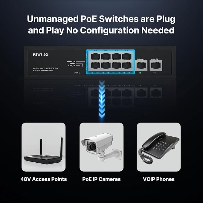 8 Port Full Gigabit PoE+ Switch - Image 6