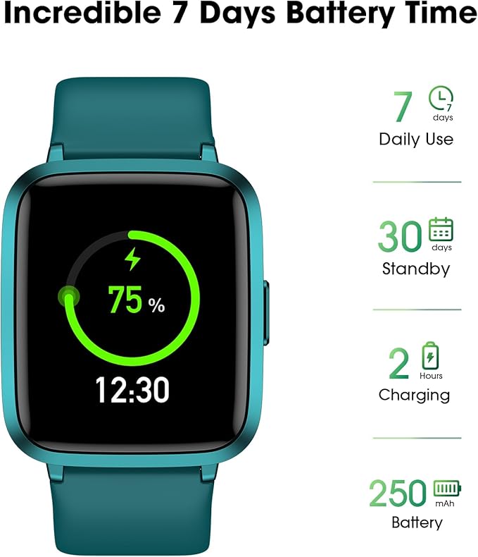 LIVIKEY Fitness Tracker Watch with Heart Rate Monitor, Activity Tracker with Pedometer, Sleep Monitor, Calories & Step Counter, IP68 Waterproof Smart Watches for Women Men Fitness Watch for Sports