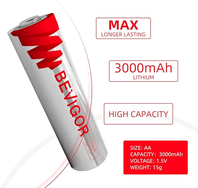 BEVIGOR Lithium AA Batteries 72-Pack, 1.5V 3000mAh Lithium Iron AA Battery - Image 2