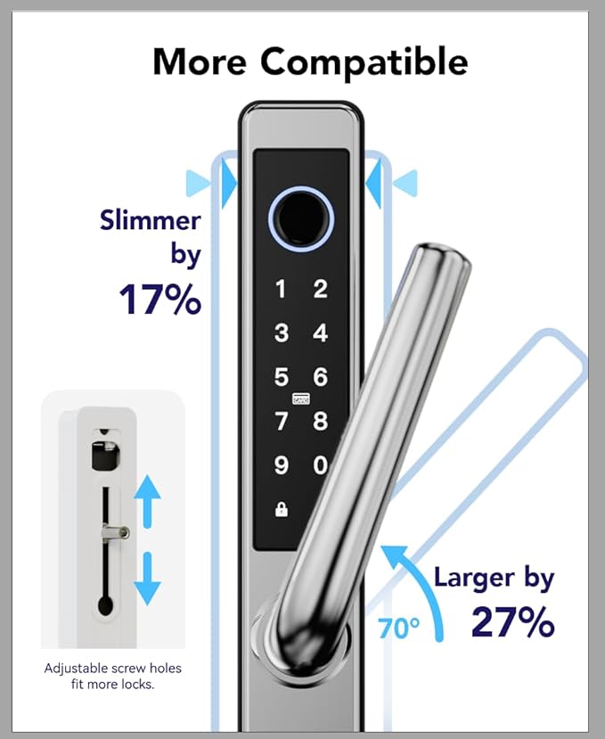 Electronic Smart Door Lock Fingerprint Door Lock with Keypad，Smart Lock for Front Door Children Proof IC Card,40–90mm Multipoint Locks (Not Suitable Patio Mortise Lock)(OSP Mirror Silver)
