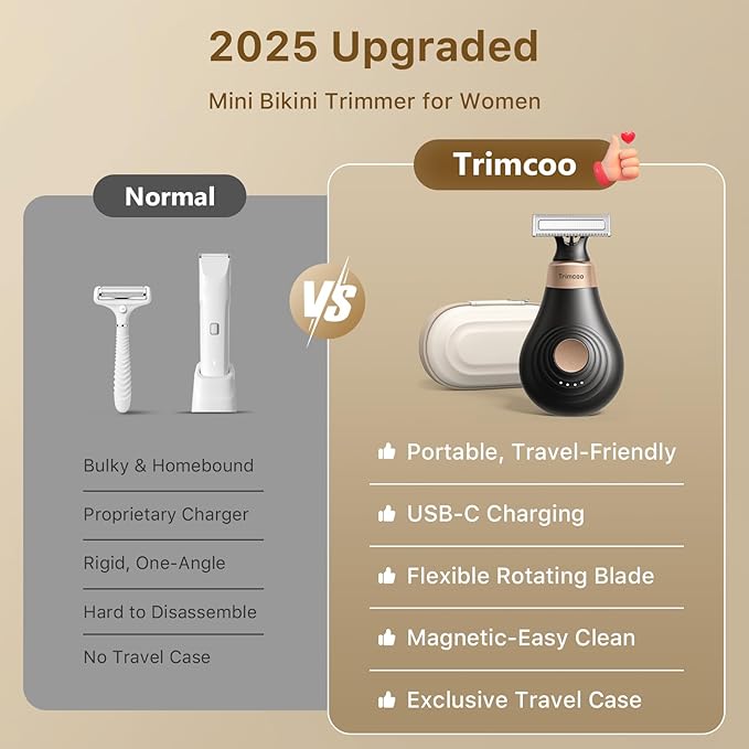 Trimcoo 2026 New Bikini Trimmer for Women - Small But Powerful Electric Razors, Intimate Pubic Hair/Lady Facial Painless Removal, USB-C Cordless Body Shaver for Trip, Replaceable Wet/Dry Blade, Black