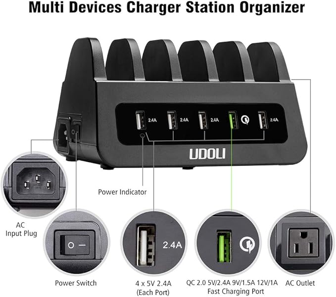UDOLI 5 USB Ports Charging Station Organizer for Multiple Devices Fast Charging Desktop Stand for Apple Android Phone Tablet 1600W 2 AC Power Outlets Charger Dock for Home Office 3 Prong Cord Black