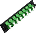 RiteAV LGX Footprint Fiber Optic Cable LC Adapter Patch Panel 8 Ports Loaded by RiteAV