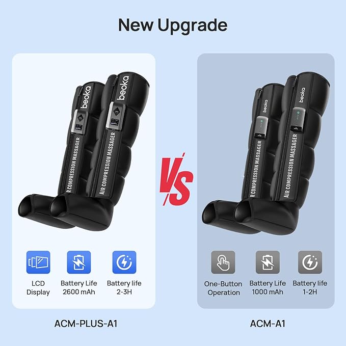 beoka Leg Massager for Circulation and Pain Relief, Cordless Air Compression Boots with 5 Modes 15 Intensities for Athletes Runners and Travelers, Leg Recovery System-S