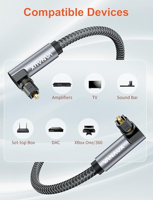 VANAUX Double 90 Degree Optical Cable, 5FT SPDIF Audio Optical Cable, 360 - Image 5