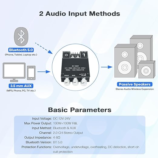 Hosyond ZK-1002T 100W+100W Bluetooth Amplifier Board with Treble and Bass Control 2.0 Channel Stereo Bluetooth AMP Board for DIY Speakers Home Theater