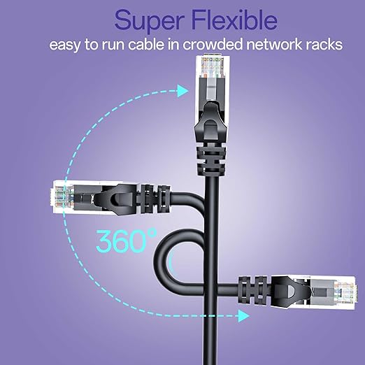 Cat 6 Ethernet Cable 20FT Outdoor&Indoor, Cat6 Ethernet Patch Cable 10Gbps - Image 5