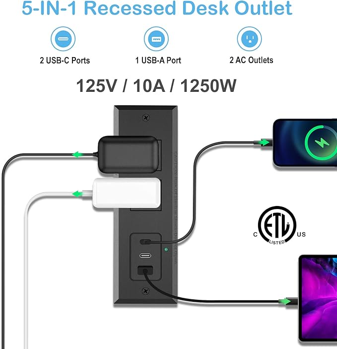 CCCEI Recessed Power Strip with 45W USB-C Ports, Fast Charging USB A Port Desk Outlet, Black Furniture Hidden Charging Station for Side Table, End Table, with 10FT 45 Degree Flat Plug Extension Cord.