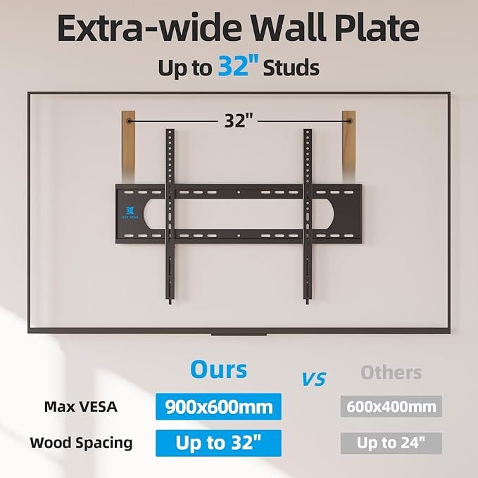 85 86 98 100 inch Heavy Duty TV Wall Mount for 55-120 inch Large TVs up to 220 LBS & 900x600mm Vesa, Ultra Slim Fixed TV Mount, Low-Profile TVS Bracket, 16" 24" 32" Wood Stud, Fit Most 65+ 75+ 120 TVs
