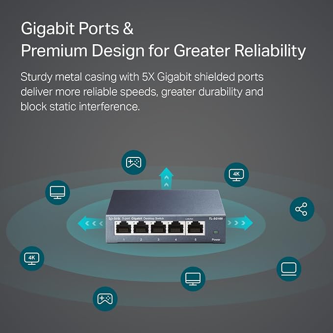 TP-Link 5 Port Gigabit Ethernet Network Switch | Ethernet Splitter | Sturdy - Image 2