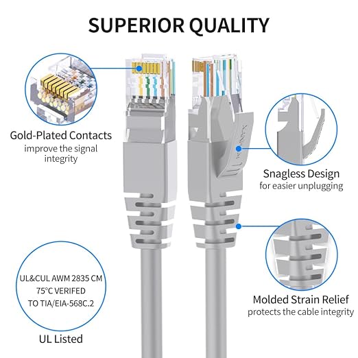 Cat6 Ethernet Cable 2 Feet 10 Pack Network RJ45 Cat6 Internet Patch Cable - Image 3