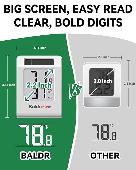 BALDR 4-Pack Digital Hygrometer Thermometer, Solar Power - Image 6