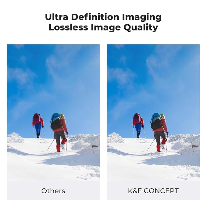 K&F Concept 77mm Magnetic CPL Filter Polarizing, Magnetic Adapter Ring - Image 5