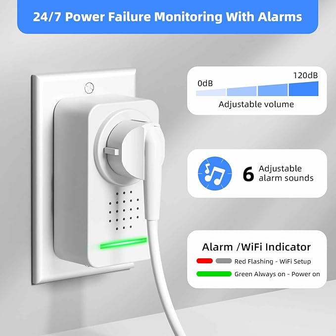 Power Failure Alarm WiFi with 4 Email Addresses, Loud 120dB Smart Power Outage Alarm with 6 Sirens, Freezer Alert WiFi Wireless, Smart Power Failure Detector for GFCI Trips, Sump Pump