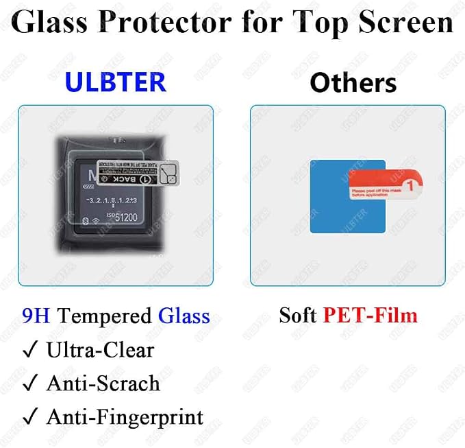 ULBTER Screen Protector for Canon EOS R5 + Top Screen Protector 0.3mm High - Image 2
