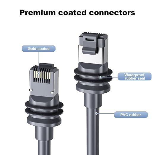 Starlink Mini Ethernet Cable, Replacement Starlink Cat 6 Cable, Network Cable - Image 6