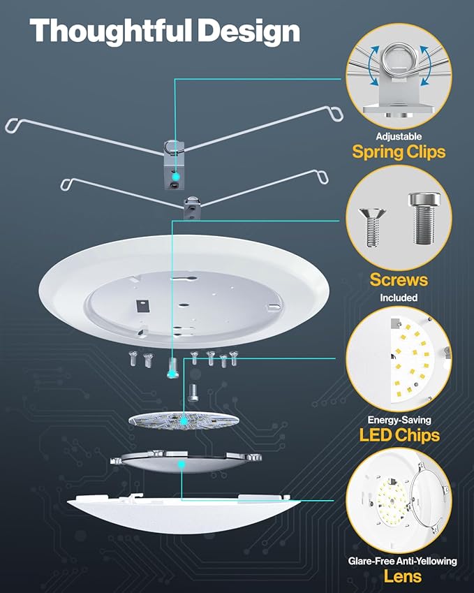 Sunco 96 Pack LED Disc Lights Ceiling 6 Inch, Flush Mount Disk Light, Recessed Can Lighting, 1050 LM, 15W (75W Equivalent), 4000K Cool White, Dimmable, Damp Rated ETL.