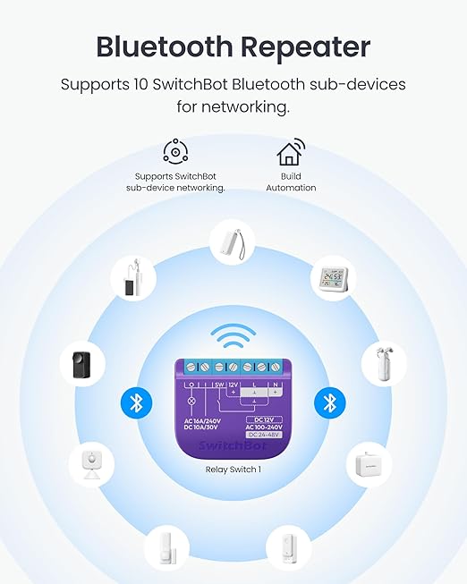 SwitchBot WiFi Switch 1 (Pack of 4) Compatible with Alexa/Apple Home/Google Home, Power-Measuring Relay Switch Module with Built-in Bluetooth Repeater and Dry Contact, Wi-Fi 2.4GHz, 16A